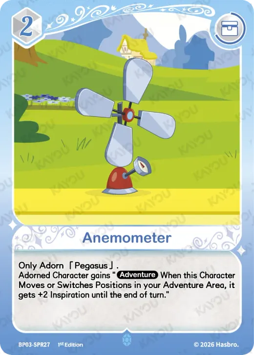 Anemometer